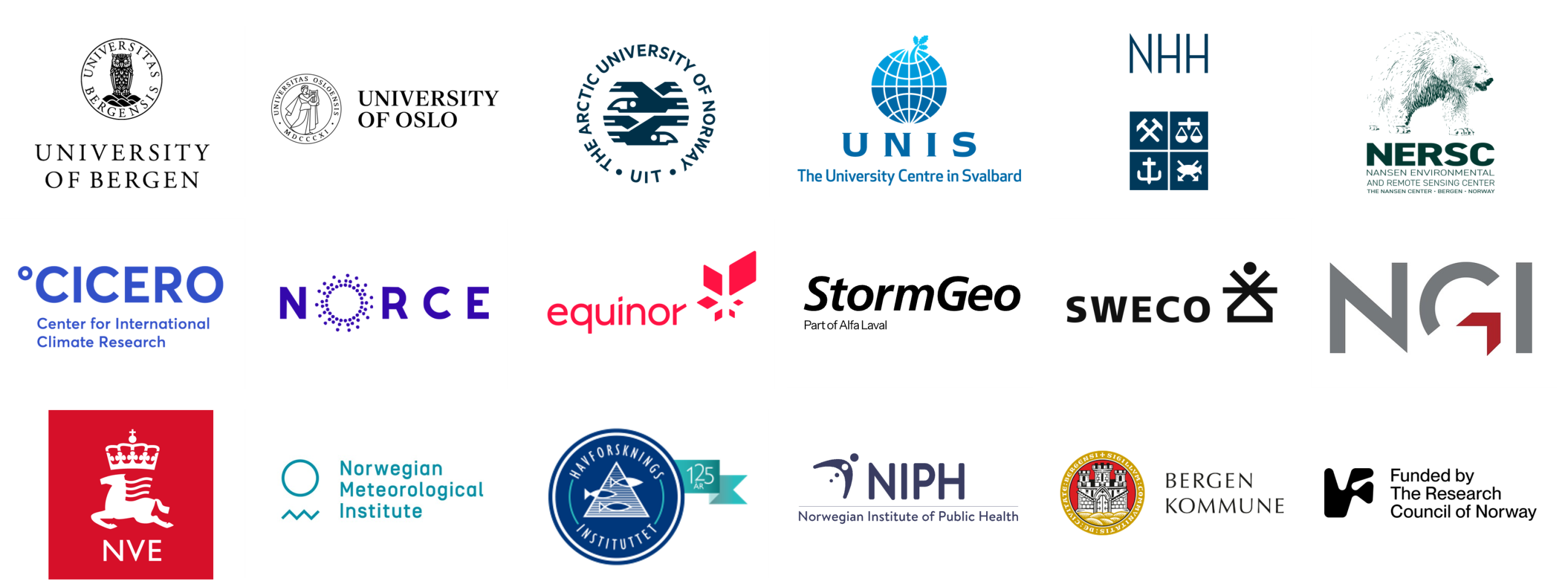 logos of all partners and funding agency